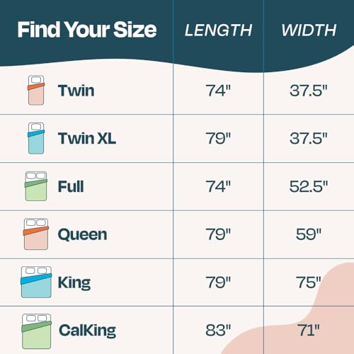 Linenspa 2 Inch Gel Memory Foam Mattress Topper, Plush, Cooling, Queen Size | CertiPUR-US certified, Cooling gel infusion, Plush pressure relief, Fits under standard fitted sheets, Expands in 24-48 hrs