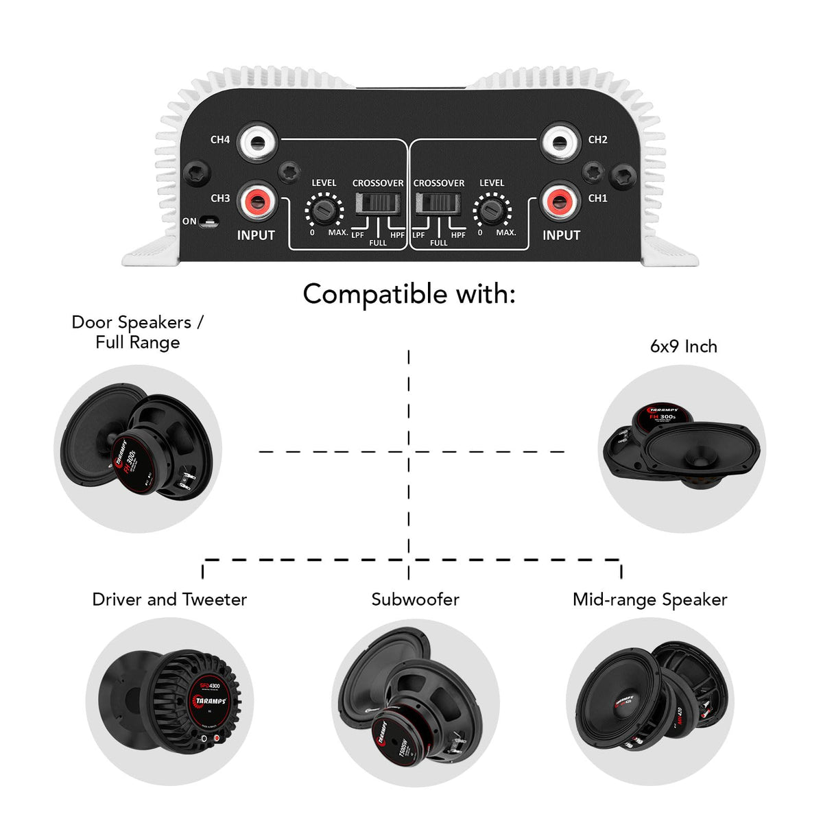 Taramps TS 400x4 400 watts RMS 4 Channels Full Range Car Audio Amplifier, 2 Bridged Channels, RCA Input Class D, Output Power, Multichannel Amplifier System, Small - TS400X4