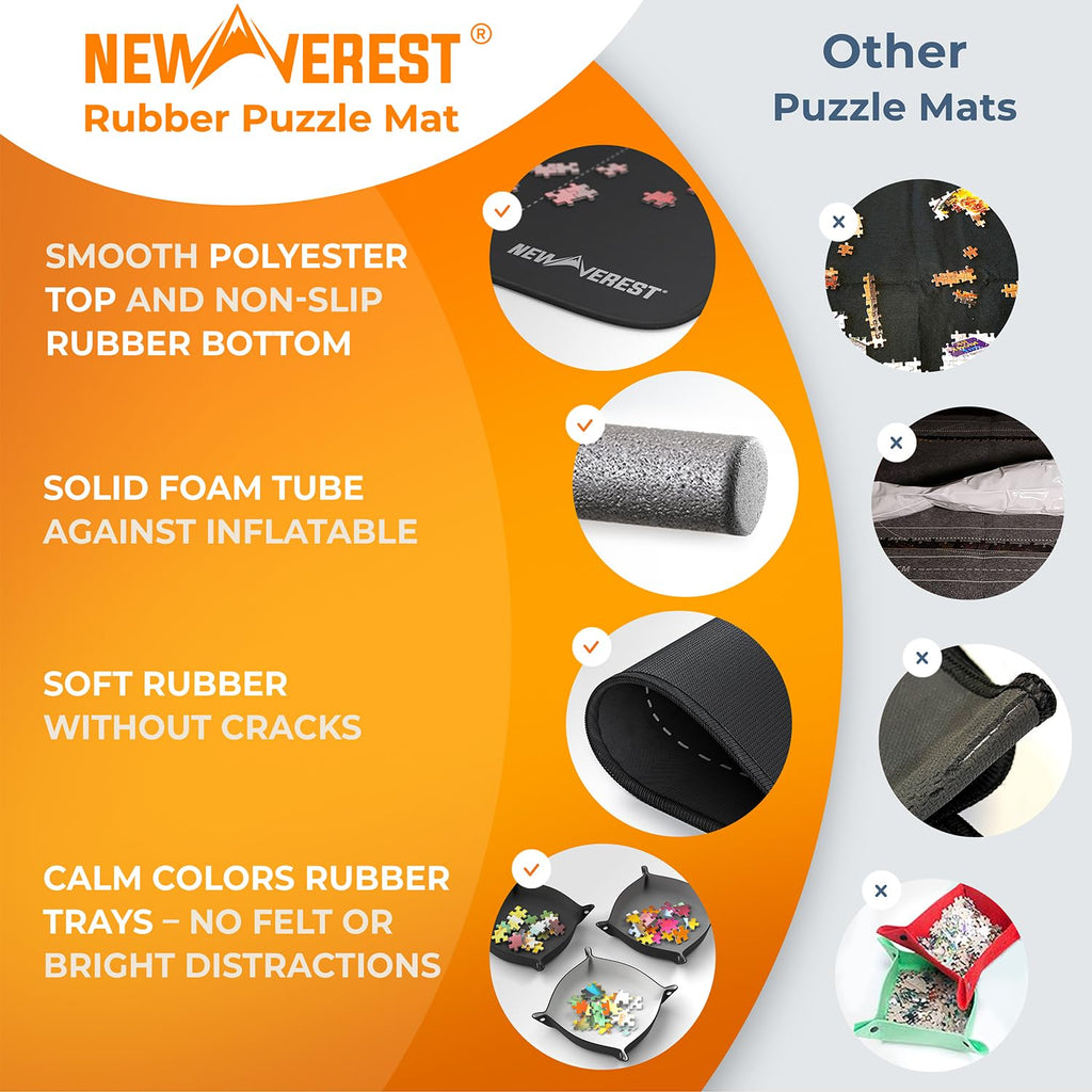 The Original Newverest Jigsaw Puzzle Mat Roll Up, Saver Pad 46” x 26” Portable Keeper Up to 1500 Pieces with Non-Slip Rubber Bottom & Smooth Top + 3 Puzzle Sorting Trays & Travel-Friendly Storage Bag