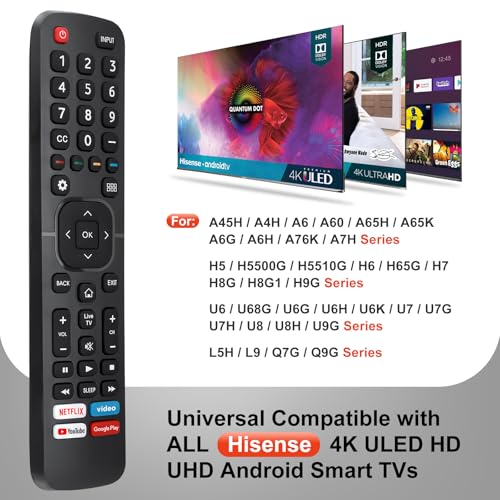 Universal for Hisense TV Remote Replacement | Fully Compatible with All Hisense Smart TVs | 1‑Year Warranty | Original Design with All Functional Buttons Intact