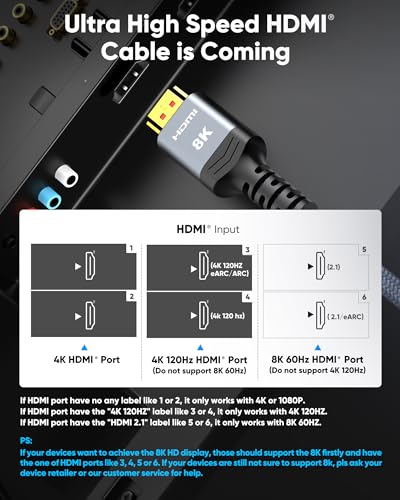Highwings 8K 10K 4K HDMI Cable 48Gbps 6.6FT/2M, Certified Ultra High Speed | 2.1 HDMI Cable Braided Cord-4K@120Hz 8K@60Hz, DTS:X, HDCP 2.2 & 2.3, HDR 10 Compatible with DVD Player/PS5/HDTV/Blu-ray
