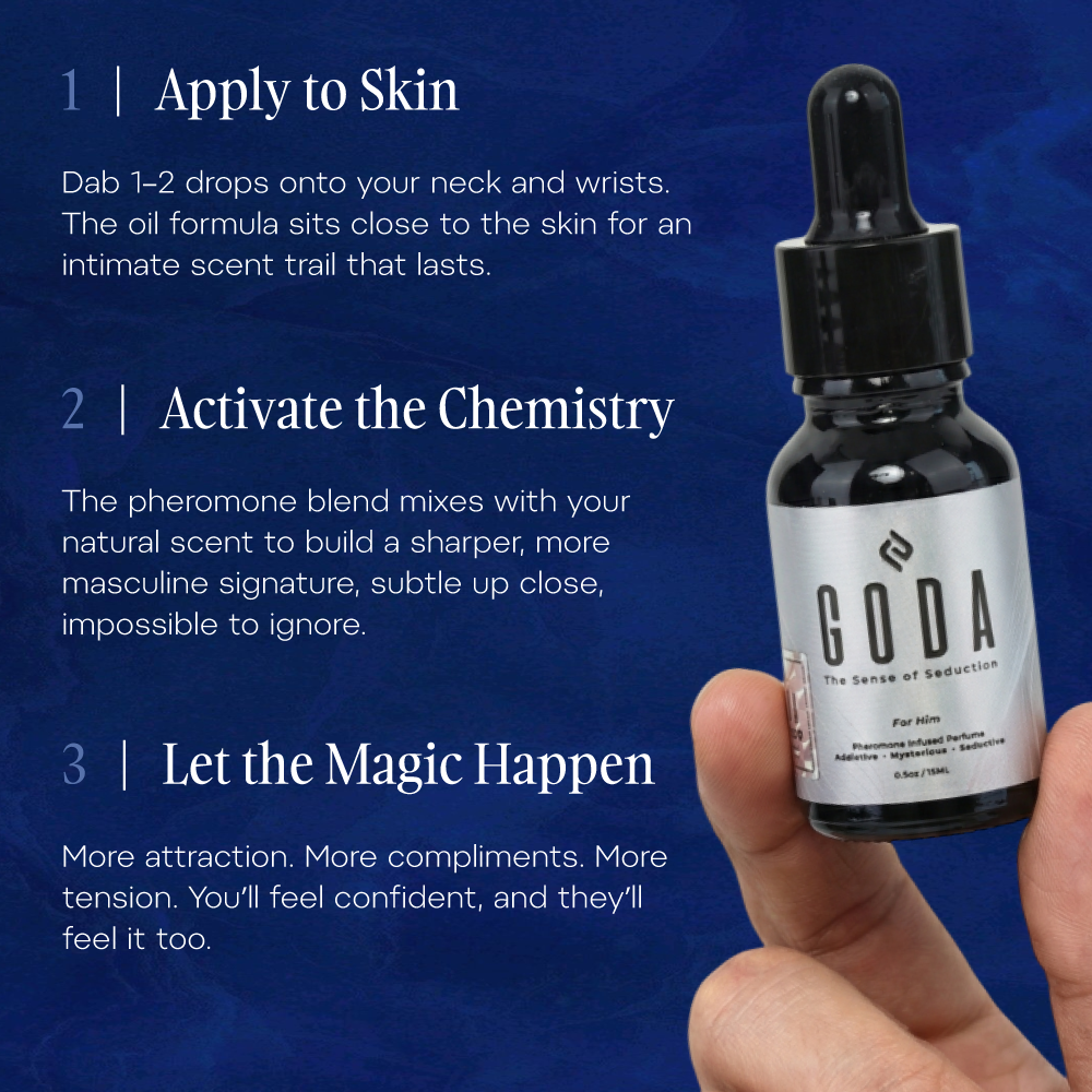 Goda For Him – Cross-Sell Subscription