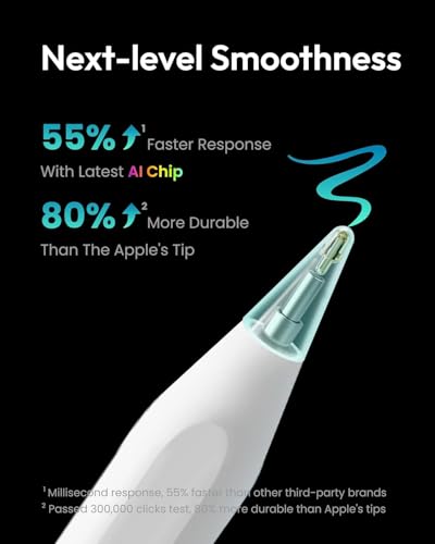 Metapen A8 Stylus Pen for iPad 2018-2026,Magnetic Attach & Palm Rejection | 4 Min Fast Charging Metal Barrel Apple Pencil,Reliable Precision & Smooth Writing Pen for iPad 6th-11th Gen Pro Air Mini