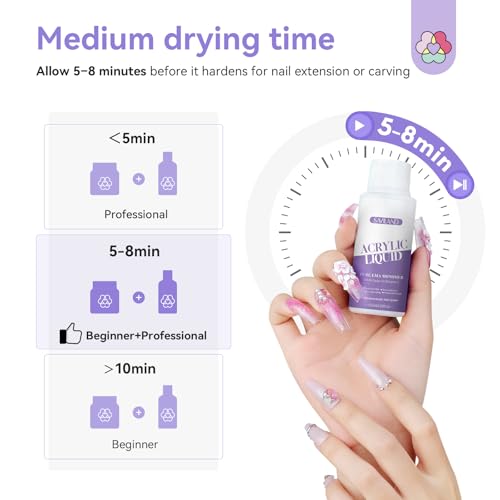SAVILAND Low Odor Monomer Acrylic Nail Liquid, 4 oz | Non-Yellowing Monomer, With #12 Nail Brush, For Acrylic Powder Application, Beginners At-Home DIY & Professional Salon Use