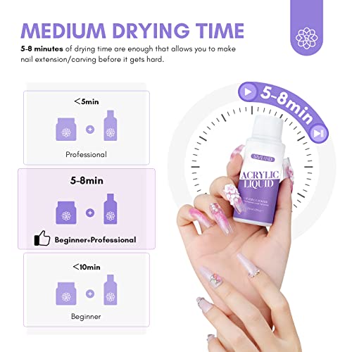 SAVILAND Low Odor EMA Monomer Acrylic Nail Liquid, 4 oz | Non-Yellowing Monomer with #12 Nail Brush, Strong Adhesion, For Extensions & 3D Sculpting, DIY Beginners, Home and Salon Use