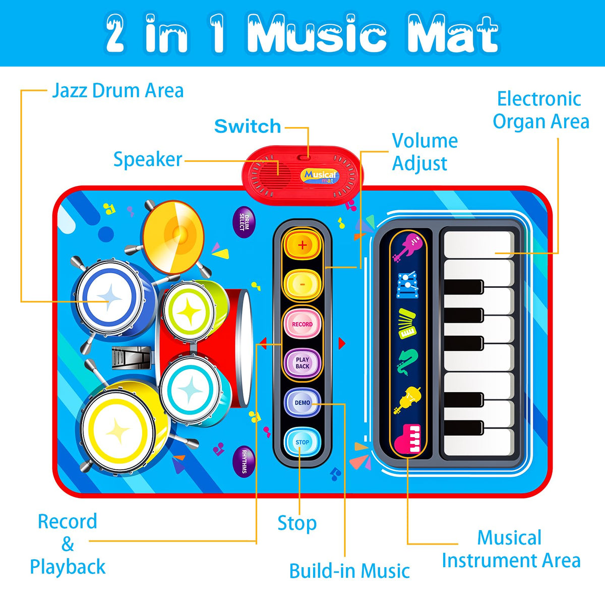 Baby Toys for 1 Year Old: 2 in 1 Baby Musical Mat Toddler Toys Age 1-2 | Piano Drum Babies Play Mat - Infant Music Toy 12-18 Months Babies Birthday Valentines Gifts for 1 2 3 Year Old Boys Girls
