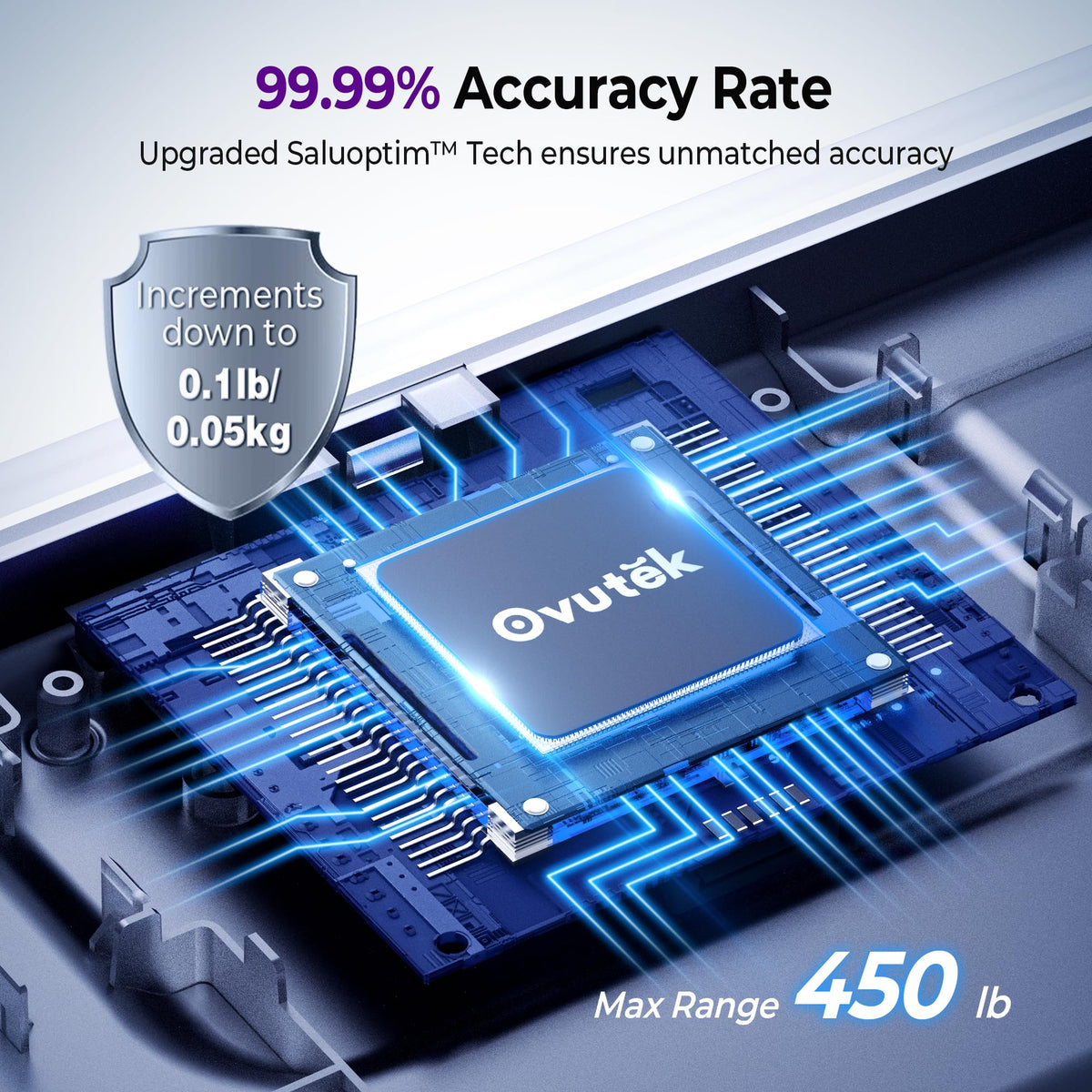 Ovutek Bathroom Scales Digital Weight 450lb, Most Accurate to 0.05lb | Extra LED Display with Large Clear Numbers for Body Weighting, Baby, Pet, Elderly Home Use, Sturdy and Durable Base Machine