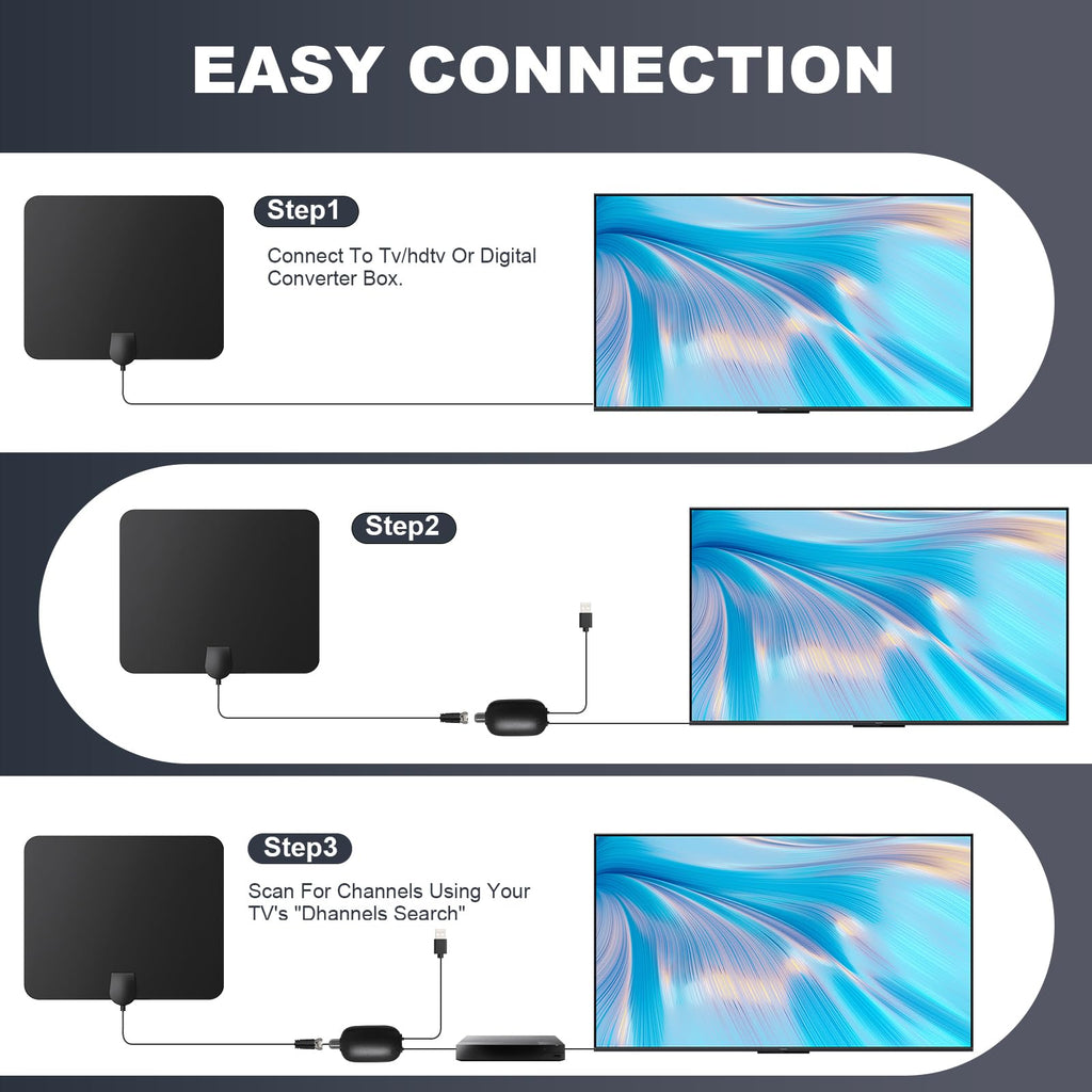 DAANT TV Antenna Indoor Long Range
