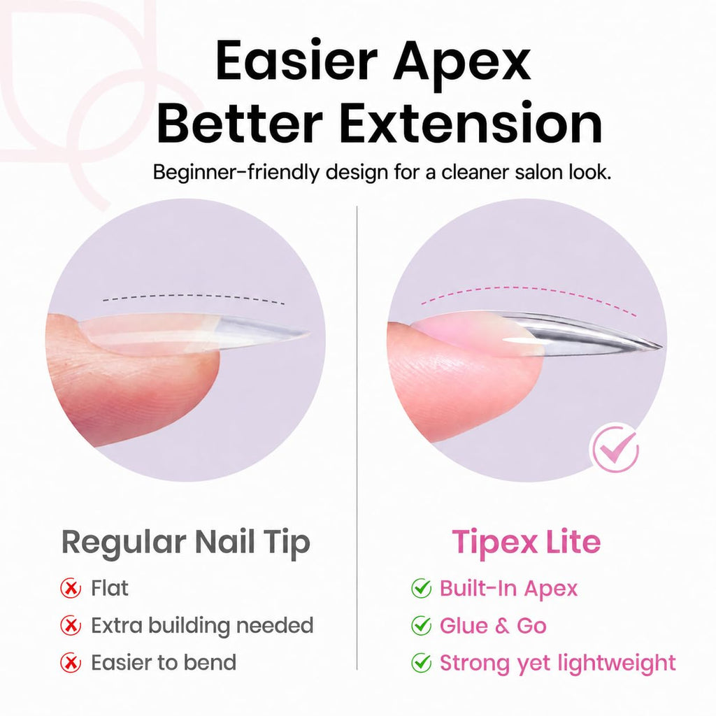 Beetles Tipex Lite Instant Apex Nail Tips, Medium Stiletto, 16 Sizes(00-14) | No Builder Gel Needed, Etched-free Acrylic Nails for DIY Salon-look False Nail Extensions, Full Cover Soft Gel Tips