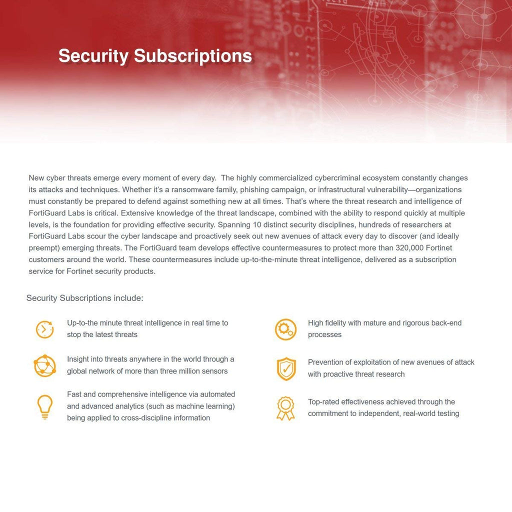 Fortinet FortiGate-100F 1 Year 24x7 FortiCare Contract FC-10-F100F-247-02-12
