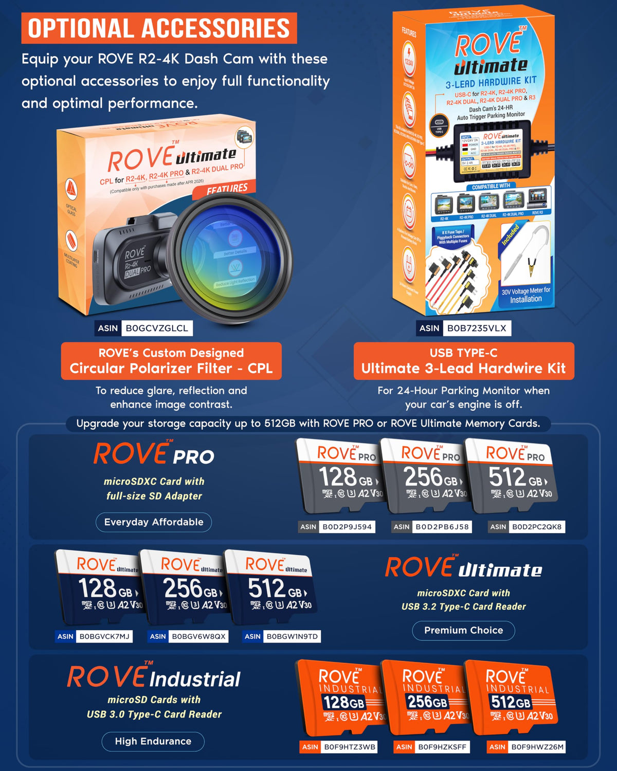 ROVE R2-4K Dash Cam, 4K UHD 2160P Car Camera, 8MP Sensor, WiFi 6 and GPS | Super Night Vision, 150° Wide Angle, 2.4in Screen, 24-Hr Parking Mode, Supports 512GB Max, Dash Camera for Cars Trucks