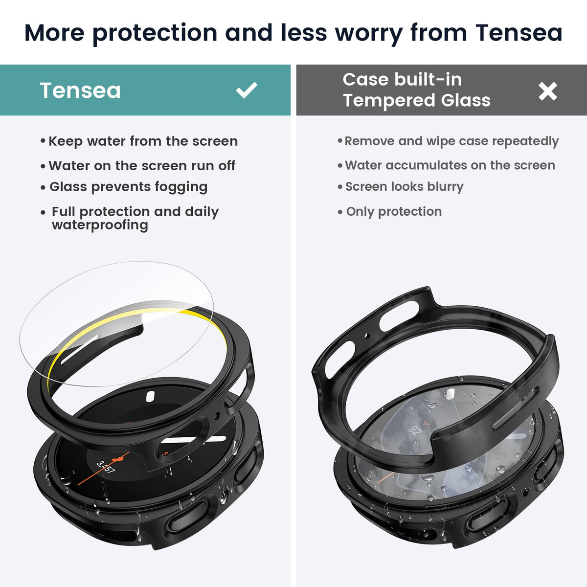 Tensea [5+5Pack for Samsung Galaxy Watch 8/9 Screen Protector Case 44mm | Hard PC Bumper/HD Tempered Glass Protective Film Accessories, Face Cover Set, Galaxy Watch 8/9 44 mm Case for Women Men