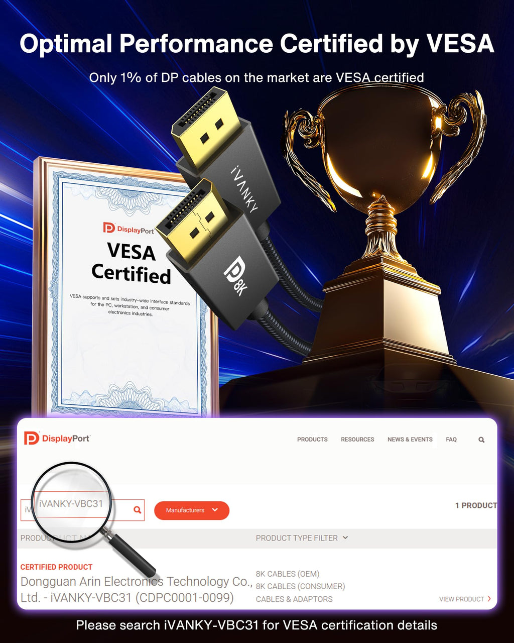 IVANKY VESA Certified 8K DisplayPort Cable 1.4, 6.6ft DP Cable Supports HDR | Display Port Cable, 8K@60Hz, 4K@240Hz, 2K@240Hz, HBR3, 32.4Gbps, HDCP 2.2, FreeSync G-Sync, for Gaming Monitor, Graphics, PC