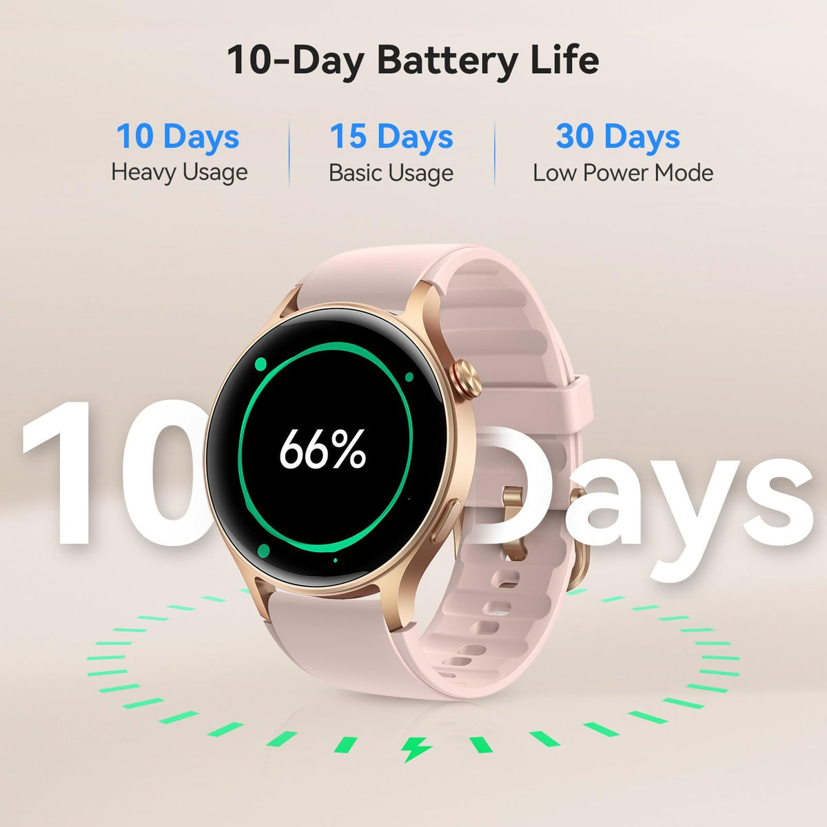 aeac Smart Watch for Women, AMOLED Ultra-Clear Screen Activity Trackers with Heart Rate/Sleep/SpO2 Monitor, Smartwatch for iPhone/Samsung/Android, 110+ Sport Modes (Rose Gold, S/M/L, Rose Gold)