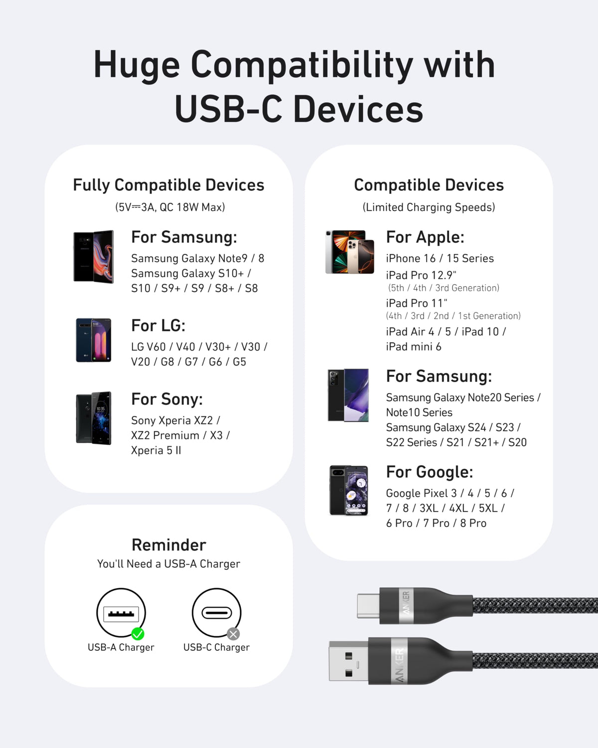 Anker Nano USB A to USB C Cable, CarPlay USB to USB C Cable (3 ft, Balck) | Upcycled-Braided Cord for CarPlay, iPhone 17 / 16 Series, Samsung Galaxy Note20, and More