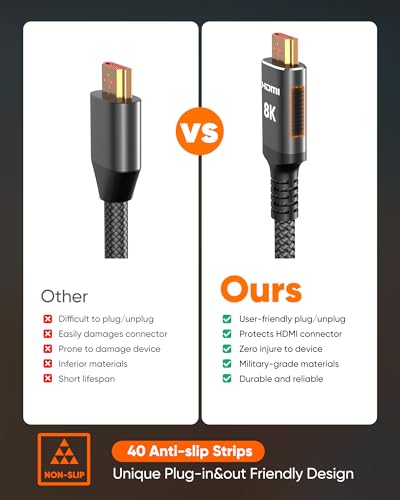 Snowkids 8K HDMI Cable 10ft, Certified 2.1 UHD [4K & Ethernet Support] | 48Gbps Ultra High Speed,Non-Slip,eARC 4K120 144Hz HDR10 HDCP 2.2&2.3,Braide 8K@60Hz Compatible for TV/PS-5/X-box/Sound System