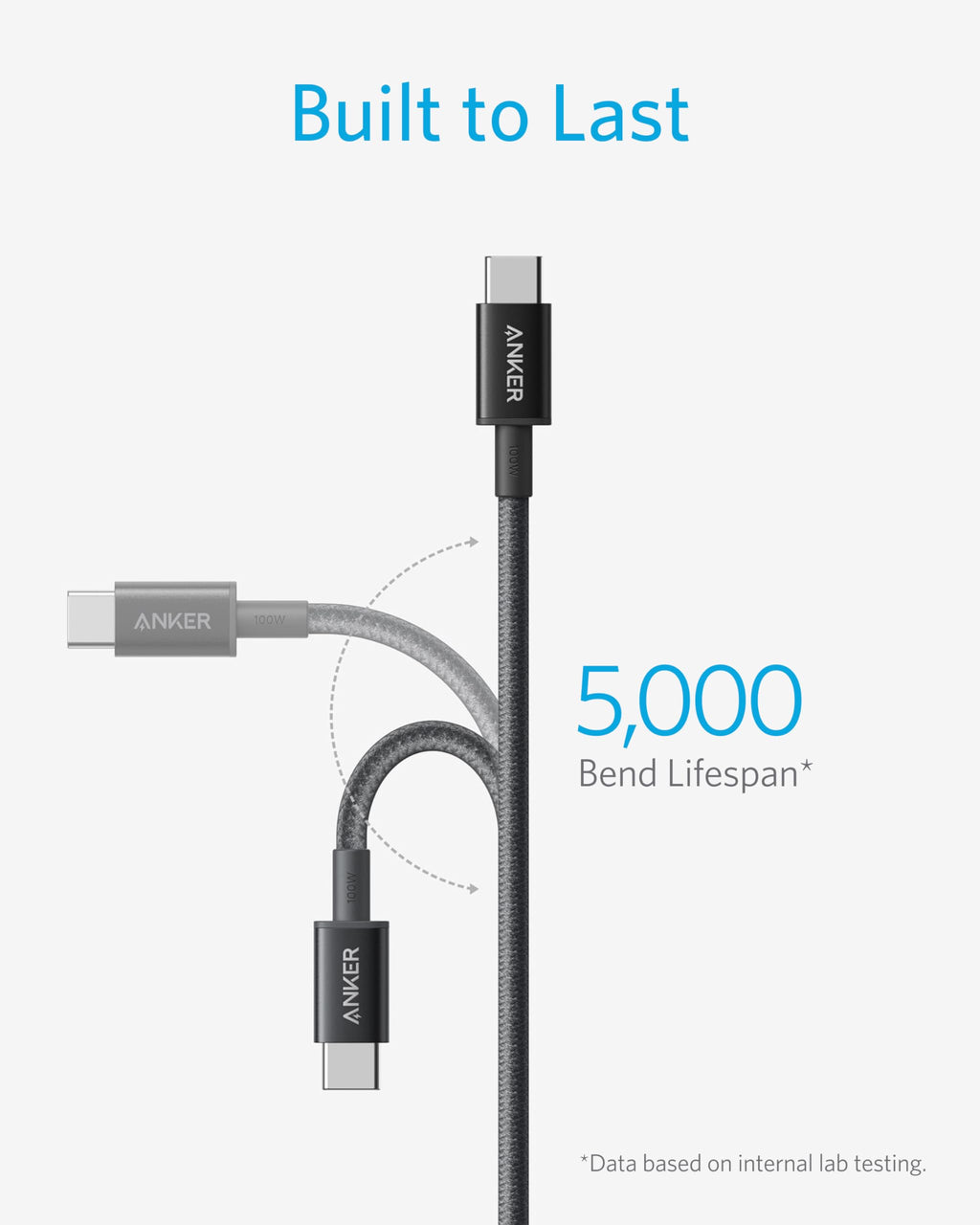 Anker USB C to USB C Cable, 100W Fast Charging Cable (2-Pack, 6 ft, Black) | For iPhone 18 / 17 Series, MacBook Pro 2020, Pixel, and More (Not for Video Output)