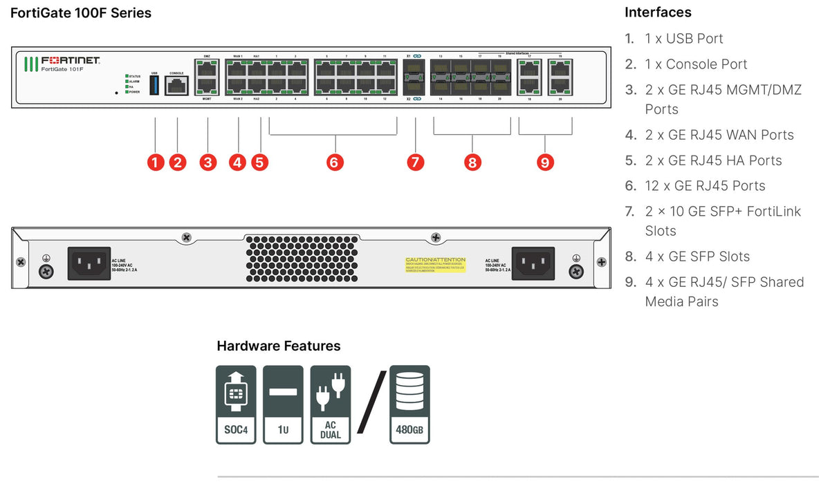 FORTINET FortiGate-100F Firewall Appliance Plus 1 Year FortiCare Premium and FortiGuard Enterprise Protection (FG-100F-BDL-809-12)
