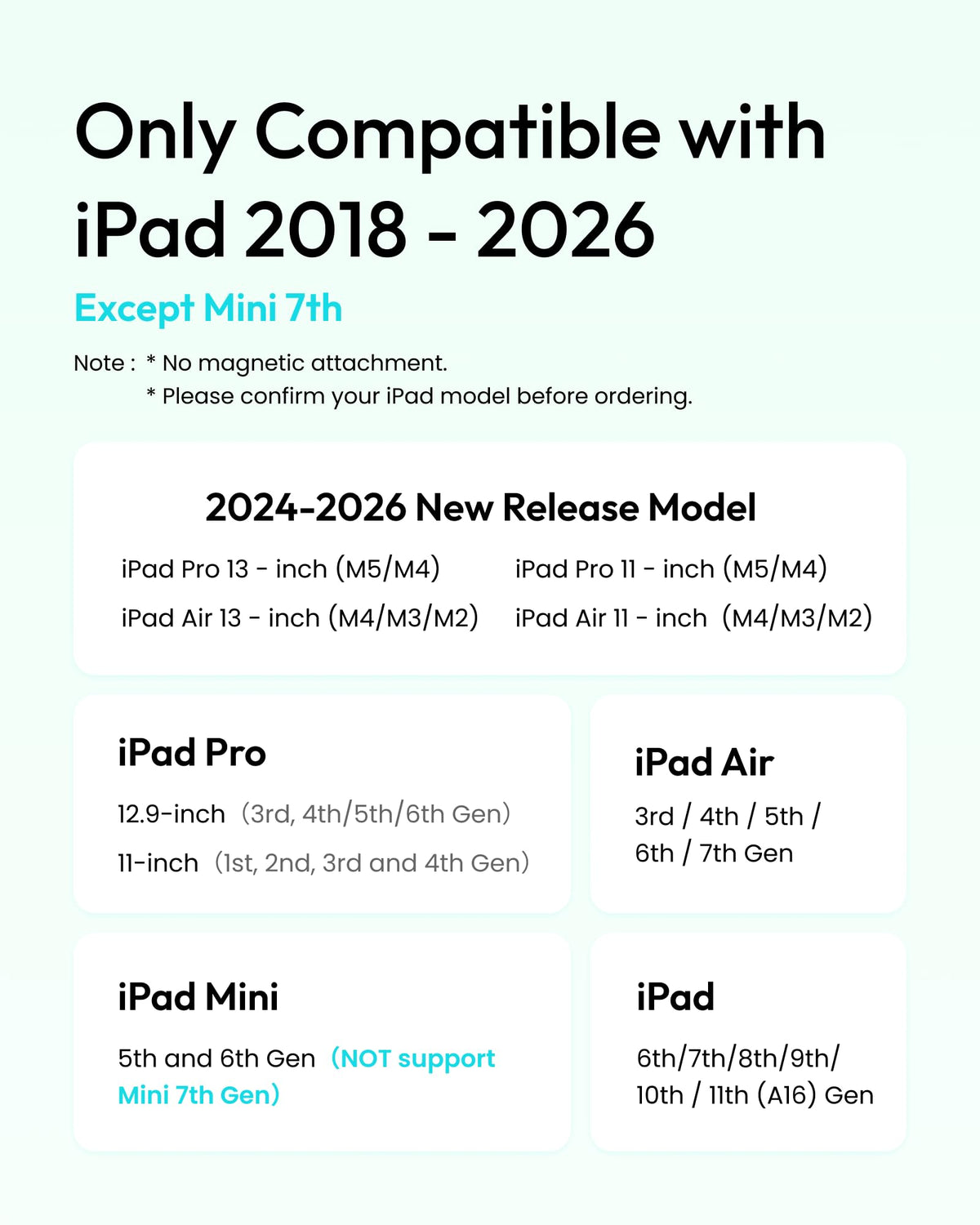Metapen Pencil Air8 for Apple iPad 2018-2026, 10 Min Faster Charge, Palm Rejection Stylus Pen for iPad a16/11/10/9/8/7/6th Gen, Pro 12.9/11/13-inch M4/M5, Air 3/4/5/M2/M3/M4, Mini 5/6th
