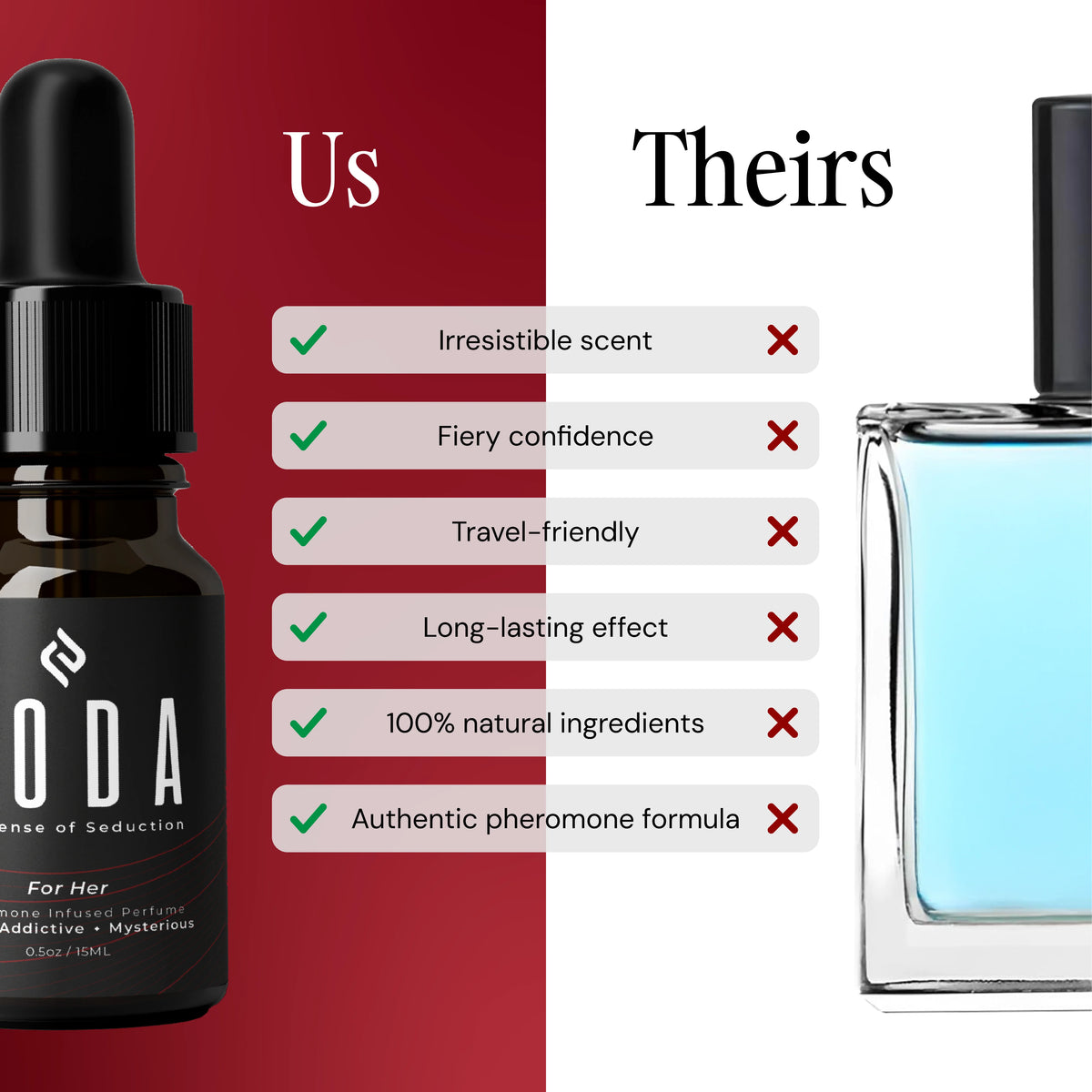 Goda For Her – Cross-Sell Subscription