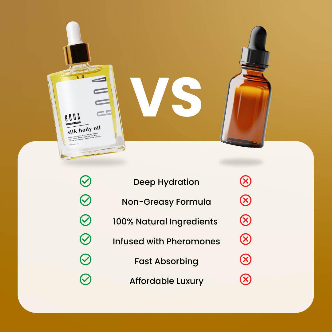 Silk Body Oil – Annual VIP Plan (3 Months Free)