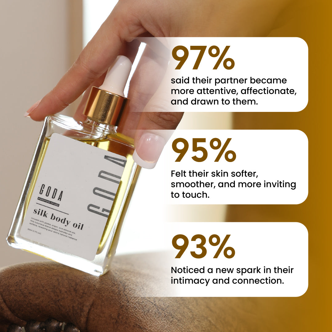 Silk Body Oil – 3 Month VIP Bundle