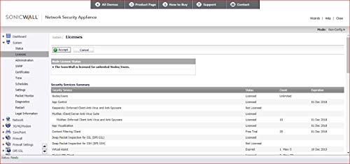 |01-SSC-0567| Comprehensive Gateway Security Suite for TZ400 Series (1 Year)