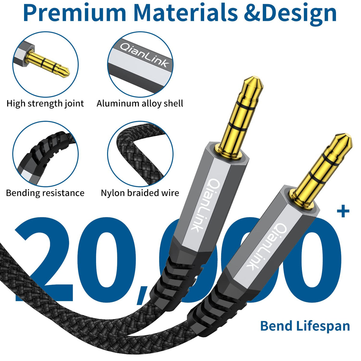 2 Pack AUX Cable, (6.6ft/2m, Hi-Fi Sound) 3.5mm TRS Auxiliary Audio Cable Nylon Braided Cord Compatible with Car,Home Stereos,Speaker,iPod iPad,Headphones,Sony,Echo Dot,Beats (Grey)
