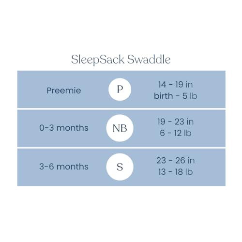 HALO SleepSack Swaddle | Cotton | 1.5 TOG | 68-75°F | 6-12 lbs |Baby Blue | 3-Way Swaddle: Arms In, Hands-to-Face or Arms Out | Double Zipper for Easy Changes | Hip-Healthy Design | Newborn 0-3 Months