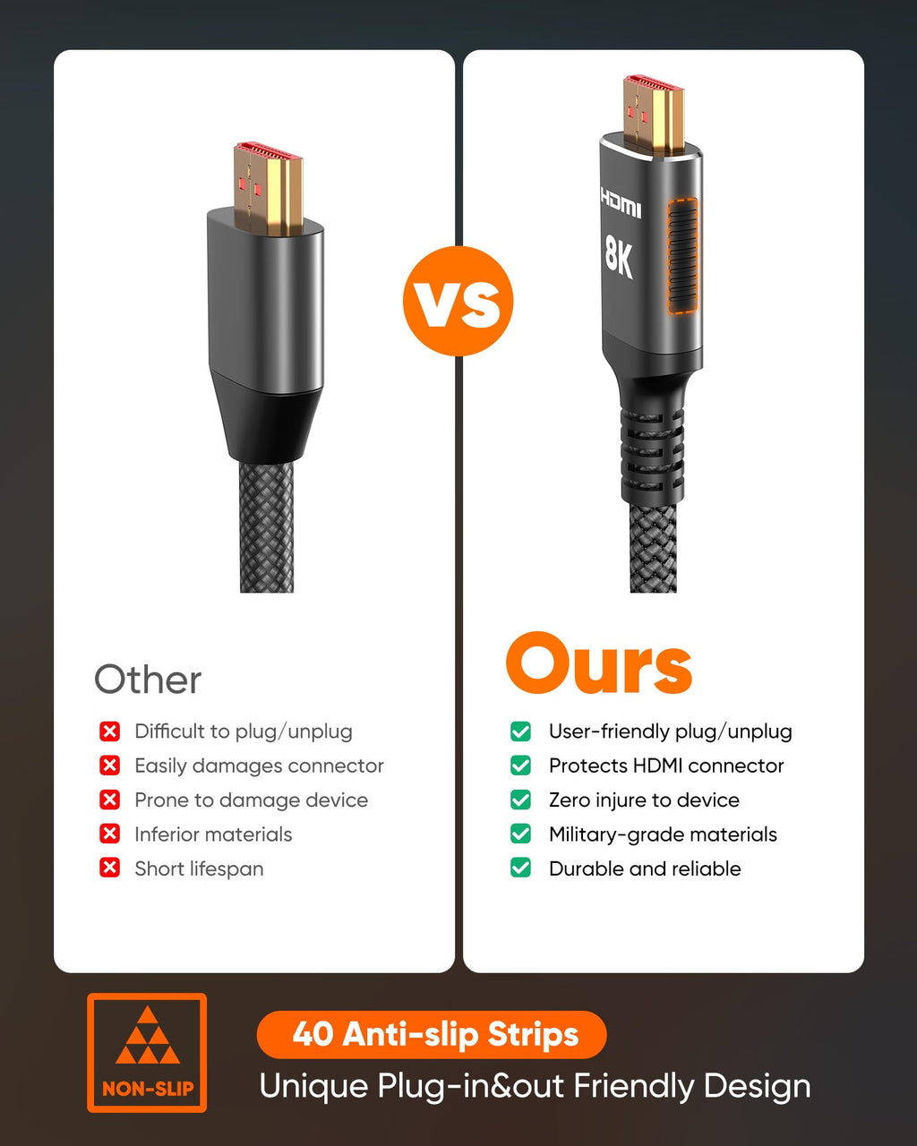 Snowkids 8K HDMI Cable 10ft, Certified 2.1 UHD [4K & Ethernet Support] | 48Gbps Ultra High Speed,Non-Slip,eARC 4K120 144Hz HDR10 HDCP 2.2&2.3,Braide 8K@60Hz Compatible for TV/PS-5/X-box/Sound System