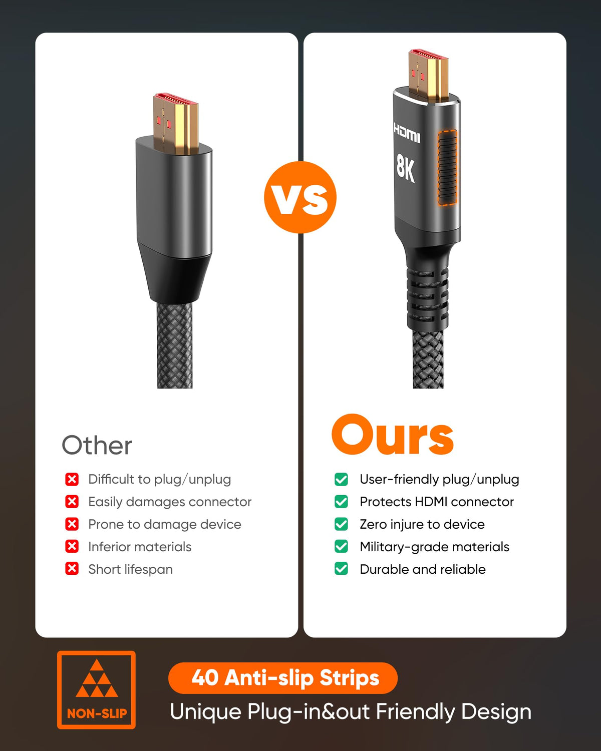 Snowkids 8K HDMI Cable 10ft, Certified 2.1 UHD [4K & Ethernet Support] | 48Gbps Ultra High Speed,Non-Slip,eARC 4K120 144Hz HDR10 HDCP 2.2&2.3,Braide 8K@60Hz Compatible for TV/PS-5/X-box/Sound System