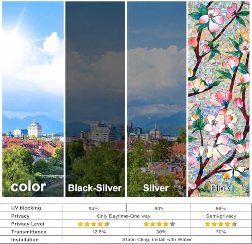 Upgraded One Way Window Privacy Film Sun Heat Blocking, 17.5" x 78.7" | Reflective Mirror Window Tint for Home Glass Windows Cover See Out Not In, Static Cling, Anti-UV, Anti-Glare, Black-Silver