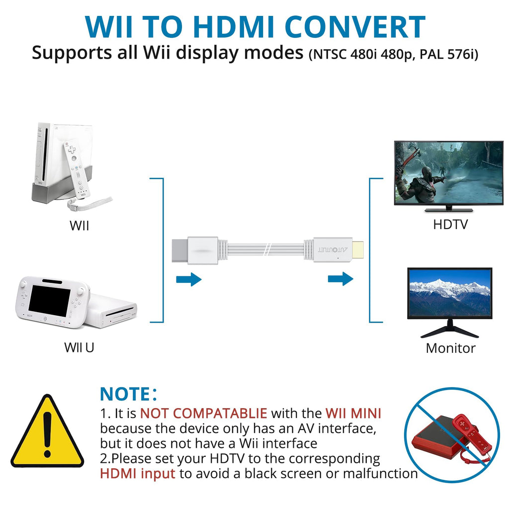 AUTOUTLET Wii to HDMI Adapter, 1080P Wii Converter Built-in 5ft HDMI Cable | for Full HD Device, Plug & Play, Compatible with Nintendo Wii, Wii U, Supports All Wii Display Modes, White