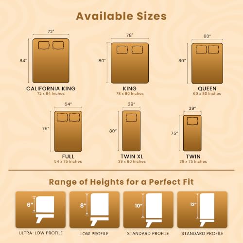 Waterproof Zippered Mattress Protector Queen Size, 12" Deep Pocket