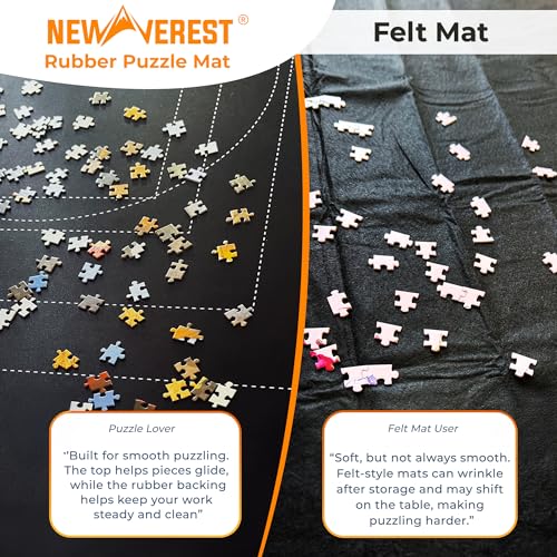 The Original Newverest Jigsaw Puzzle Mat Roll Up, Saver Pad 46” x 26” Portable Keeper Up to 1500 Pieces with Non-Slip Rubber Bottom & Smooth Top + 3 Puzzle Sorting Trays & Travel-Friendly Storage Bag