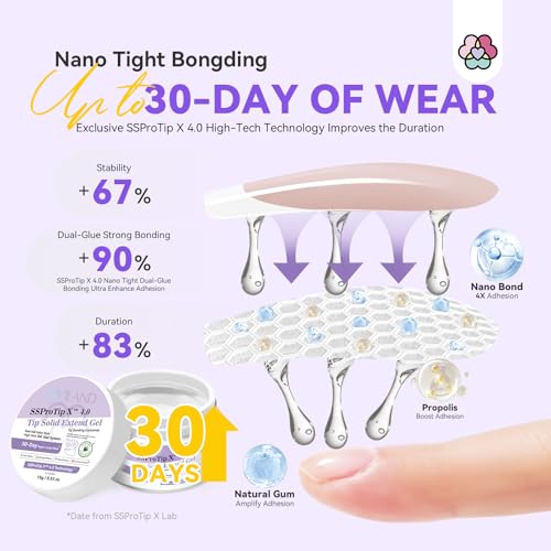 SAVILAND Solid Nail Glue Gel & Nail Glue Remover Kit: U V Light for Nails Complete Nails Tools for Press Ons Strong Nail Glue Gel Handheld Gel X Lamp for Gel Nails and Quick Press On Nail Remover