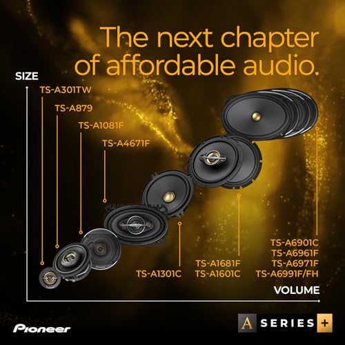 Pioneer A-Series Plus TS-A1681F 6.5" 4-Way Coaxial Car Speakers 350W Max | Ideal Factory Upgrade, Balanced Sound + Smooth Treble, Enhanced Bass, Installation Adaptors Included