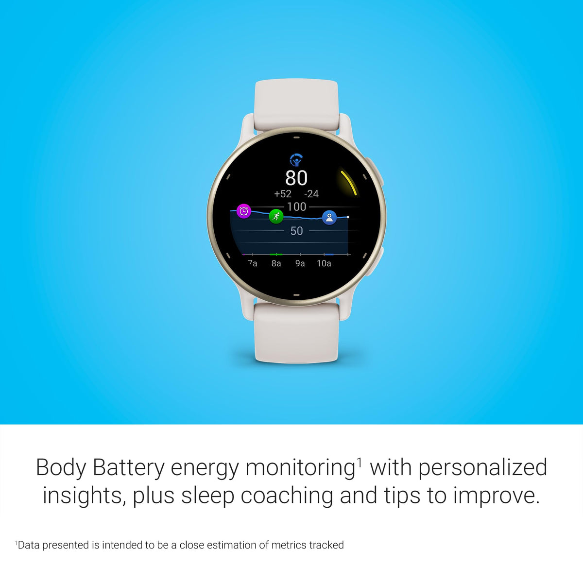 Garmin vívoactive® 5, Health & Fitness GPS Smartwatch, 42mm, Ivory | 24/7 Health Monitoring, Built-In Sports Apps, Sleep Coach, Body Battery™ Energy Monitoring, Workout Benefit & Recovery Time