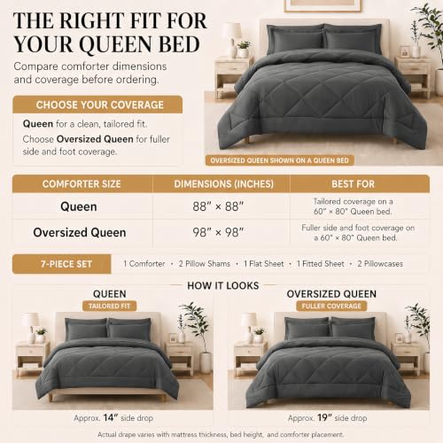 CozyLux Queen Comforter Set 88"x88" Dark Grey - 7 Piece Bed in a Bag | Fits Mattresses up to 14in, Sheets & Shams Included, OEKO-TEX Certified, 240GSM All-Season Fill, Couples & Guest Rooms