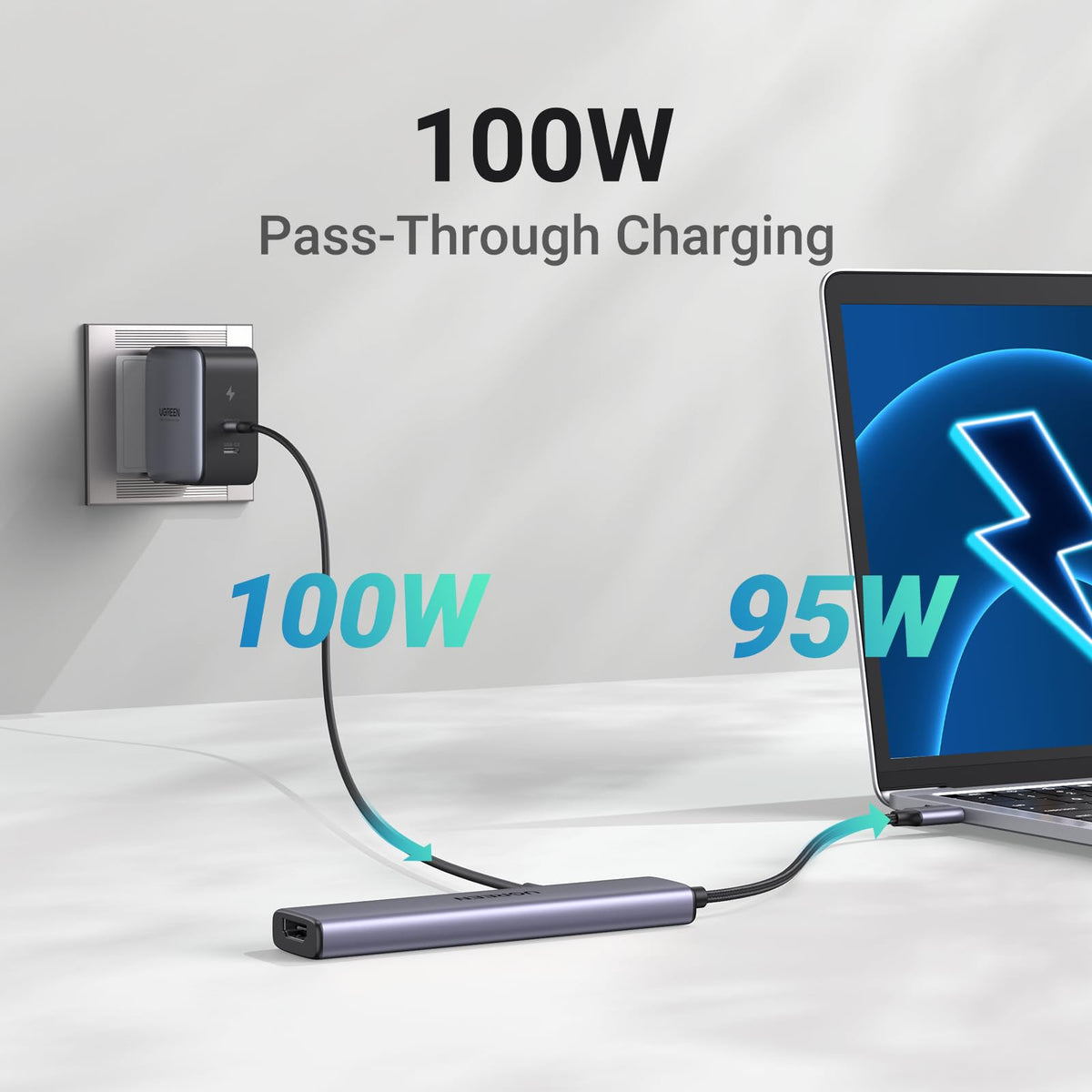 UGREEN USB C Hub 5 in 1 Multiport USB Adapter 4K HDMI, 100W Power Delivery | 3 USB-A Data Ports, USB C Dongle,compatible with MacBook Pro/Air M5/M4/M3/M2/M1, iPad Pro, iMac, iPhone 17 Pro/Pro Max