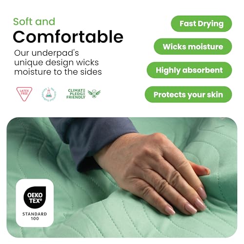 IMPROVIA® Washable Underpads, Heavy Absorbency Reusable Incontinence Pads | for Kids, Adults, Elderly, and Pets, Waterproof Protection Floor - Green & Blue, 34"x36" (Pack of 4)