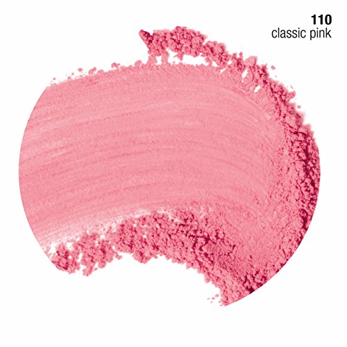 COVERGIRL - Cheekers Blush, Soft, blendable, lightweight formula, easy & natural look, 100% Cruelty-Free
