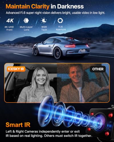 Icesky 4K Dash Cam Front and Rear Left Right with GPS, 20MB/s WiFi 6 | Include 128GB SD Card, G-Sensor, 5.8GHz WiFi6, Parking Mode, 8 IR Lights, 4K Front 1080P Rear/Left/Right, 360° 4 Channel