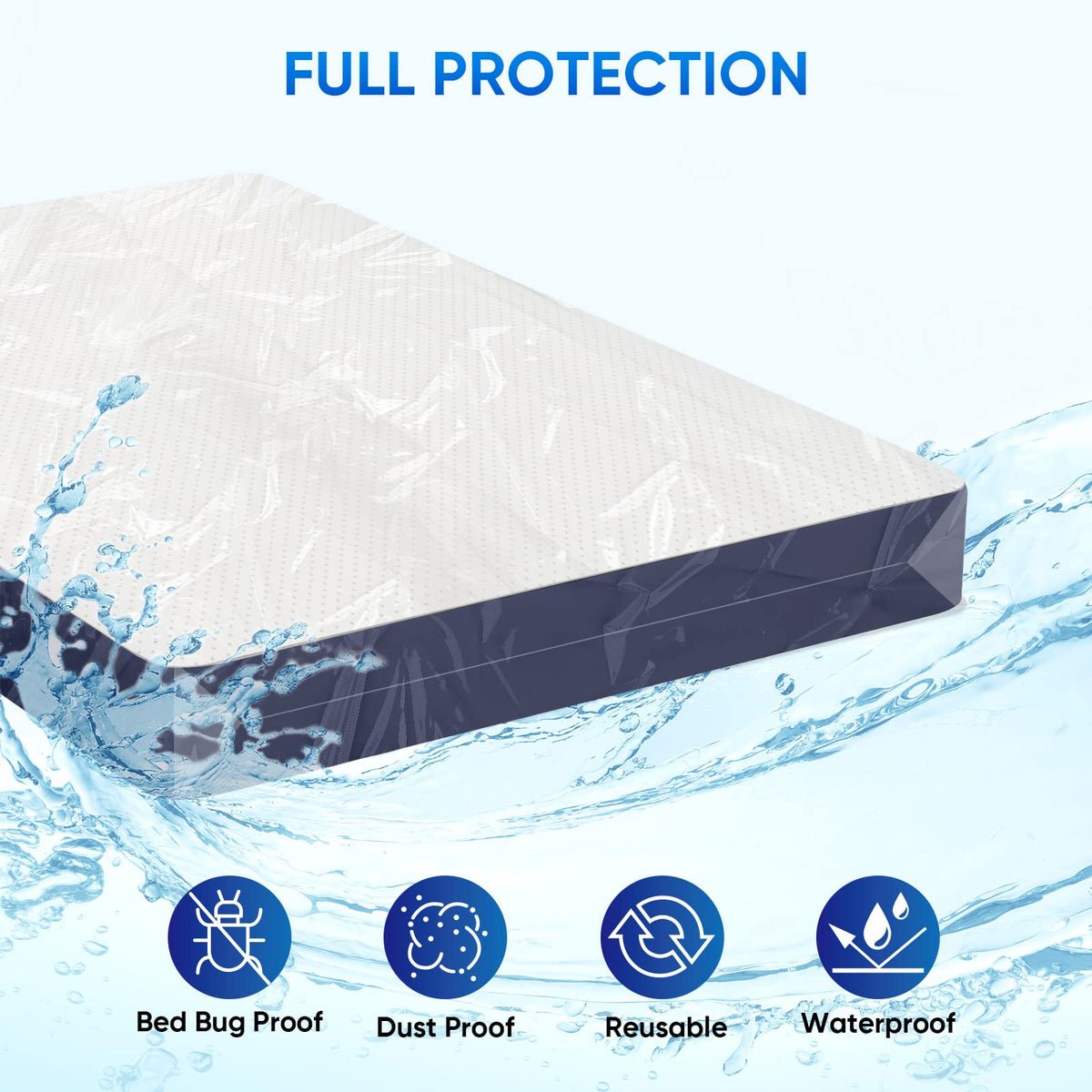 TICONN 2PK Plastic Mattress Bags for Moving, Waterproof Mattress Cover | 1.5 Mil 103"x62"x16", 3D Gusset Design, Tear Resistant & Dust Protection Mattress Protector for Moving and Storage