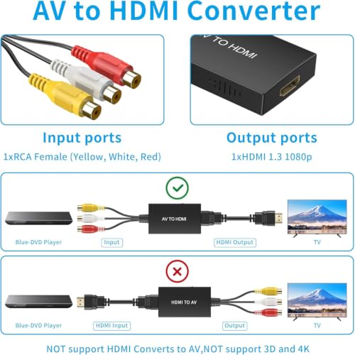 Tengchi RCA to HDMI Converter, AV to HDMI Adapter | Composite to HDMI Support 1080P PAL/NTSC For PS1, PS2, PS3, STB, Xbox, VHS, VCR, DVD Players