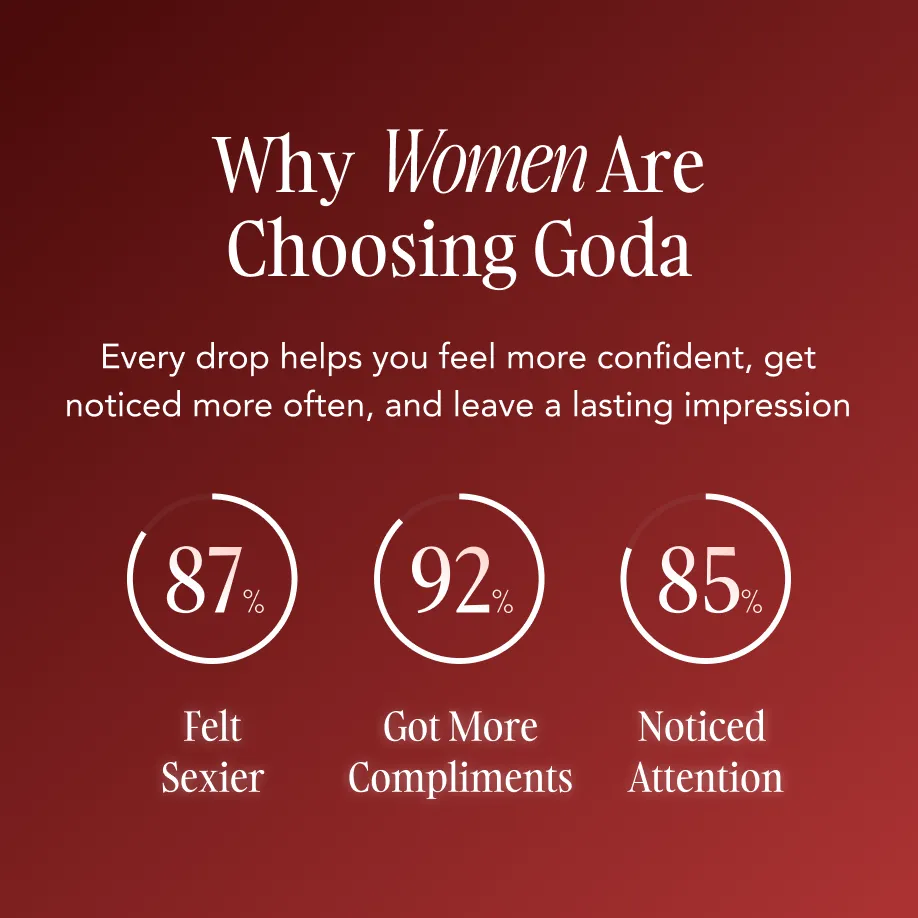 Goda For Her – Annual VIP Plan (3 Months Free)